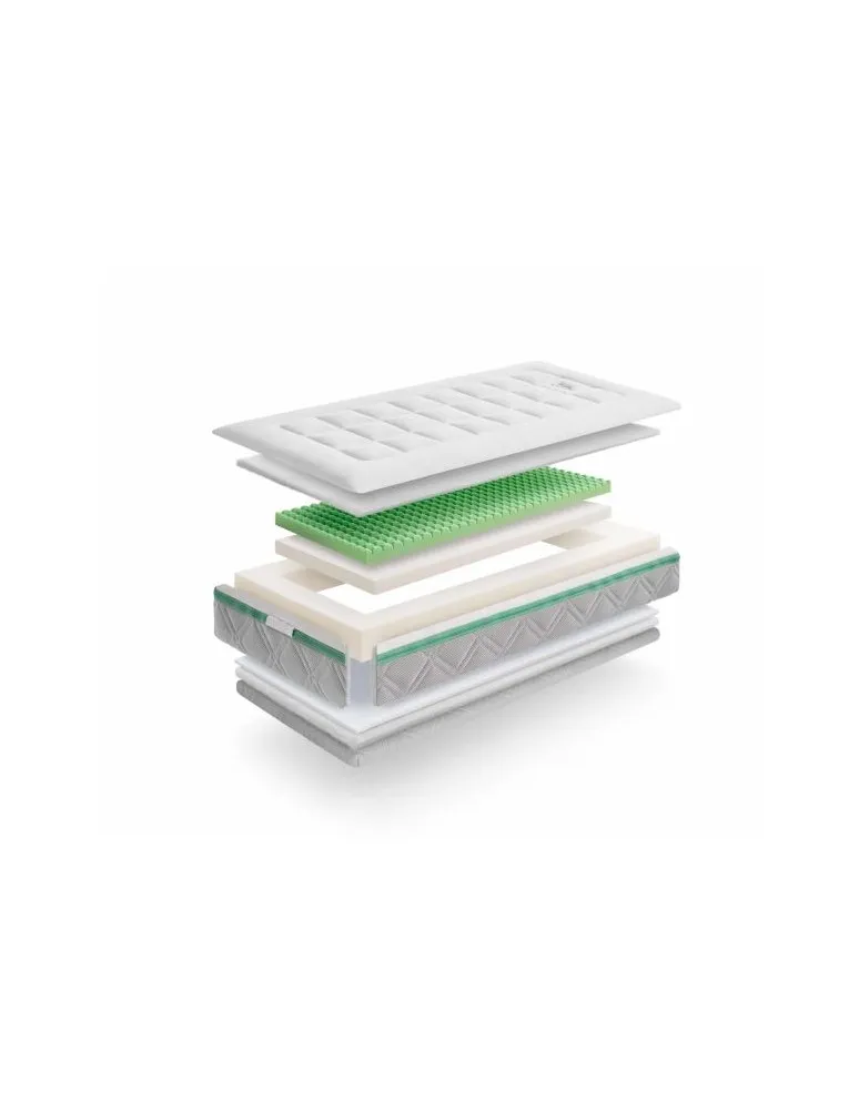 COLCHON WENDY 115X55X13CM MY BABY MATTRESS
