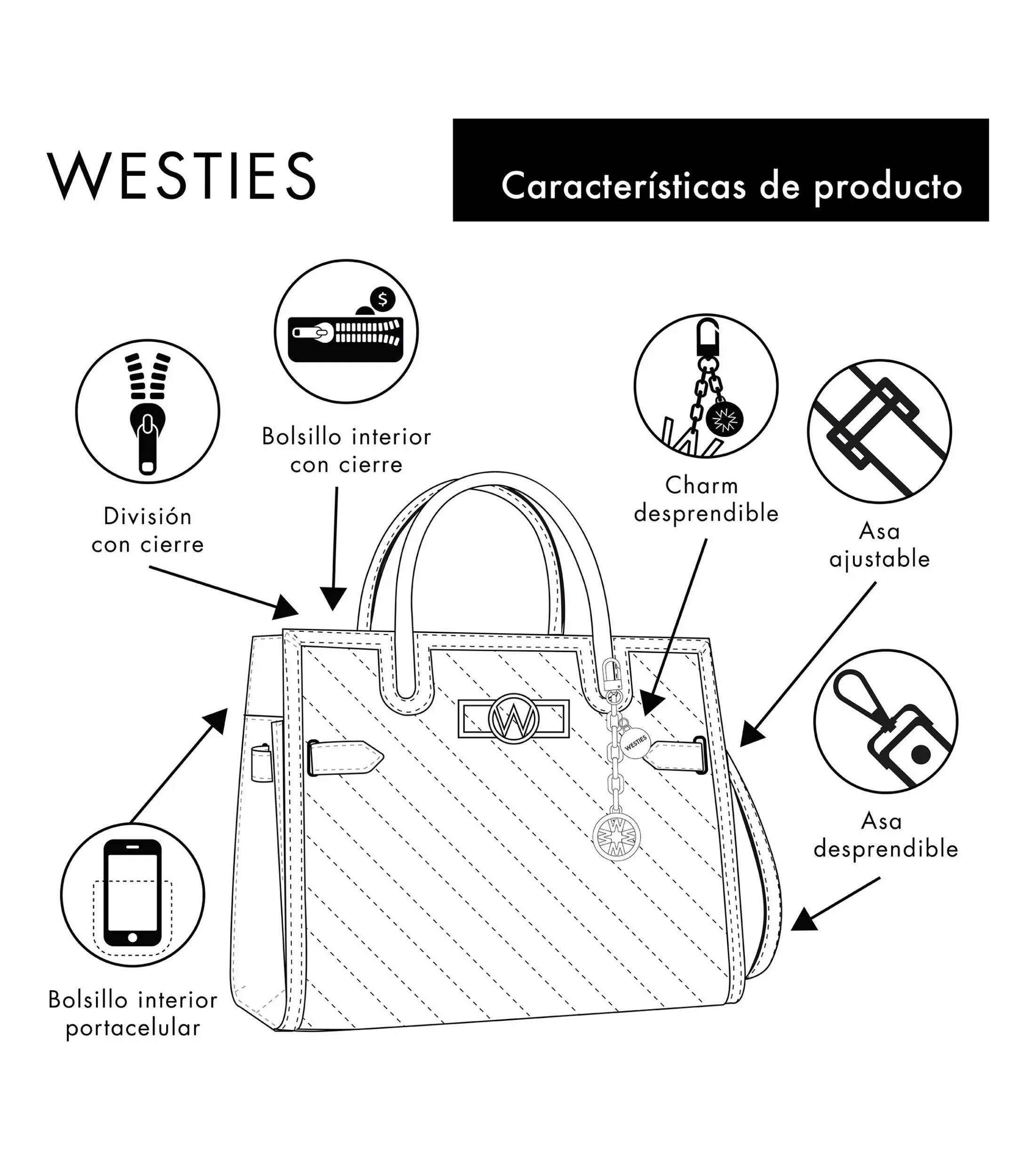 Westies Bolso Satchel con Logotipo Mujer