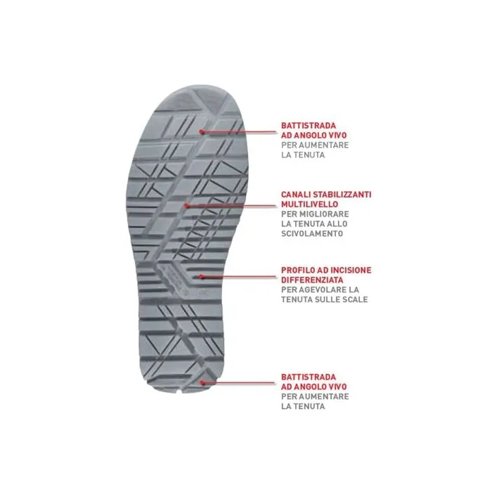 Zapatos de seguridad U Power Henry S3 SRC